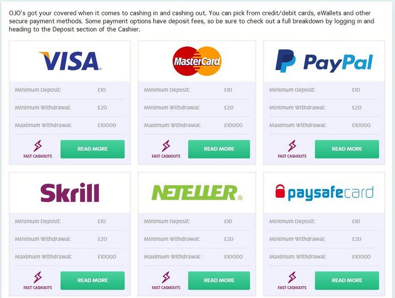 PlayOJO Casino Testimonial: A Closer Look at Attributes, Gamings, and Value